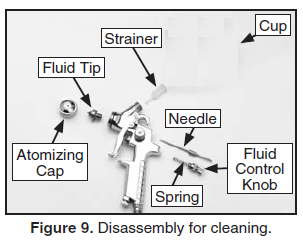 disassembly for cleaning 1.png